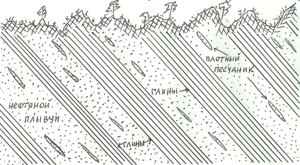 apsheron rocks outcrop