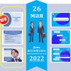 Онлайн-стенд «День российского предпринимательства-2022»